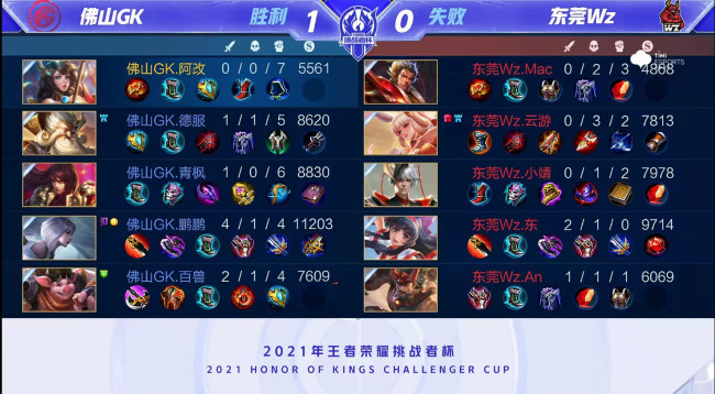 当球队在上 当球队在上