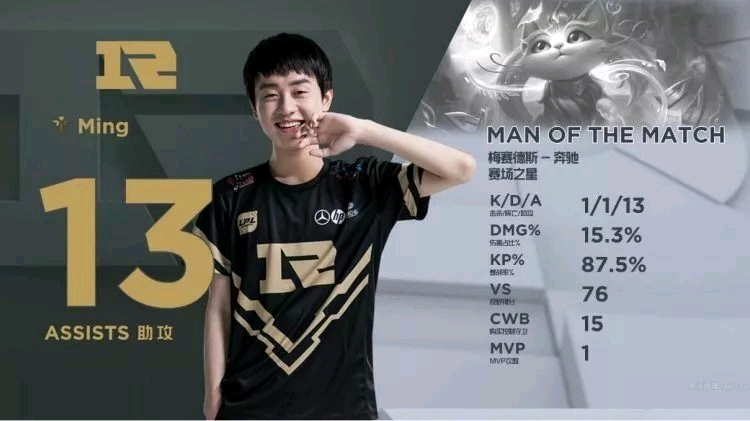 对于摩纳哥 对于摩纳哥