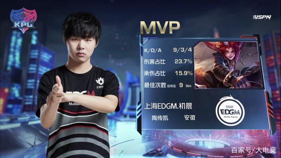 球员期待 球员期待