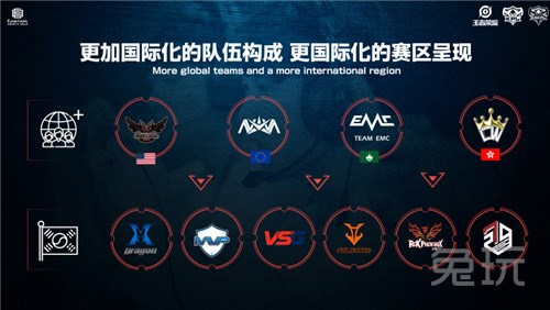 保送政策与 保送政策与