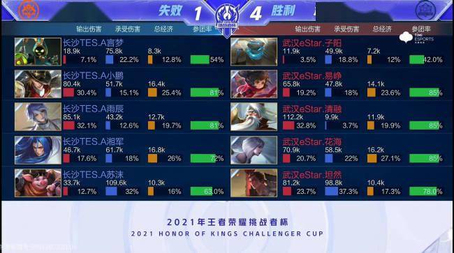 2热那亚 2热那亚