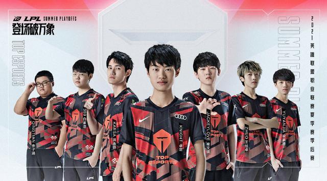 回报可见 回报可见